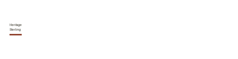 Heritage Sterling logo